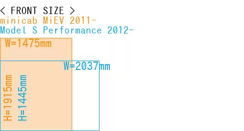 #minicab MiEV 2011- + Model S Performance 2012-